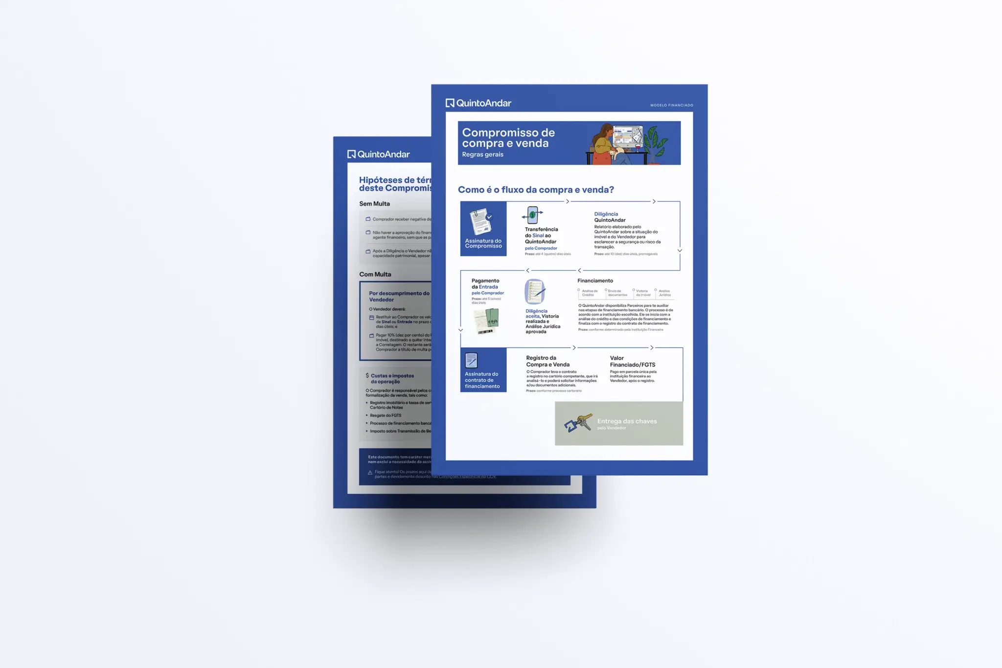 QuintoAndar - Contrato de Compra e Venda 3