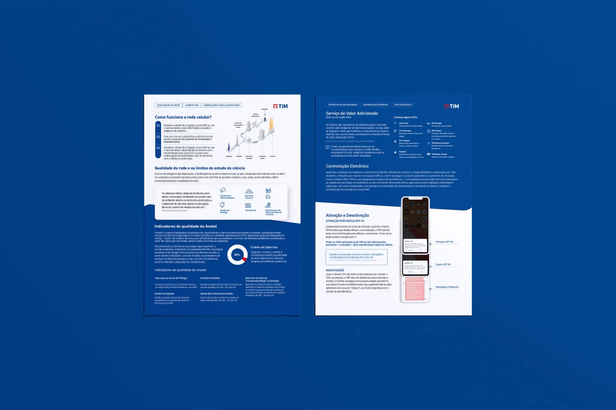 TIM - Petições Diversas 3