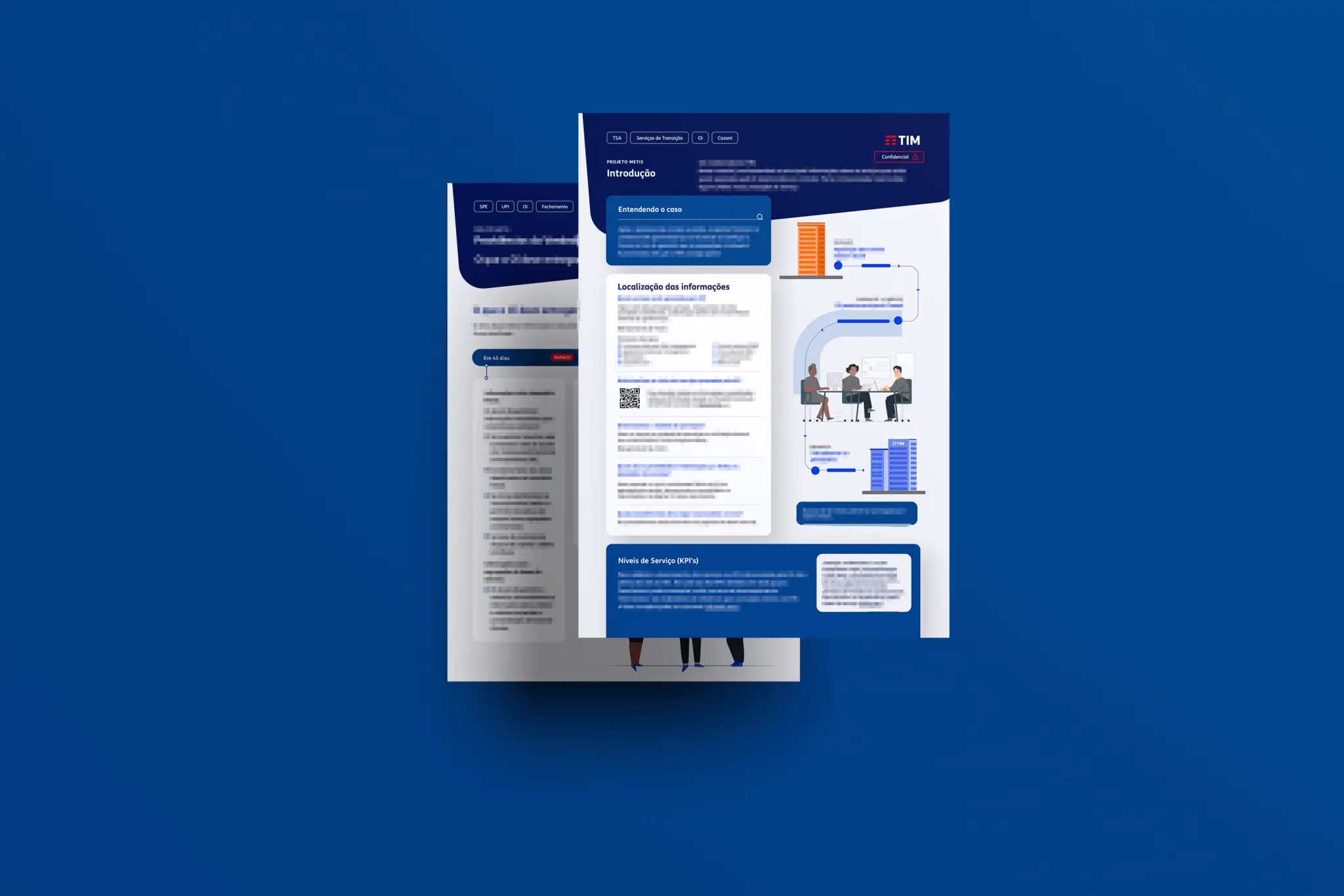 TIM - Petições Diversas 2