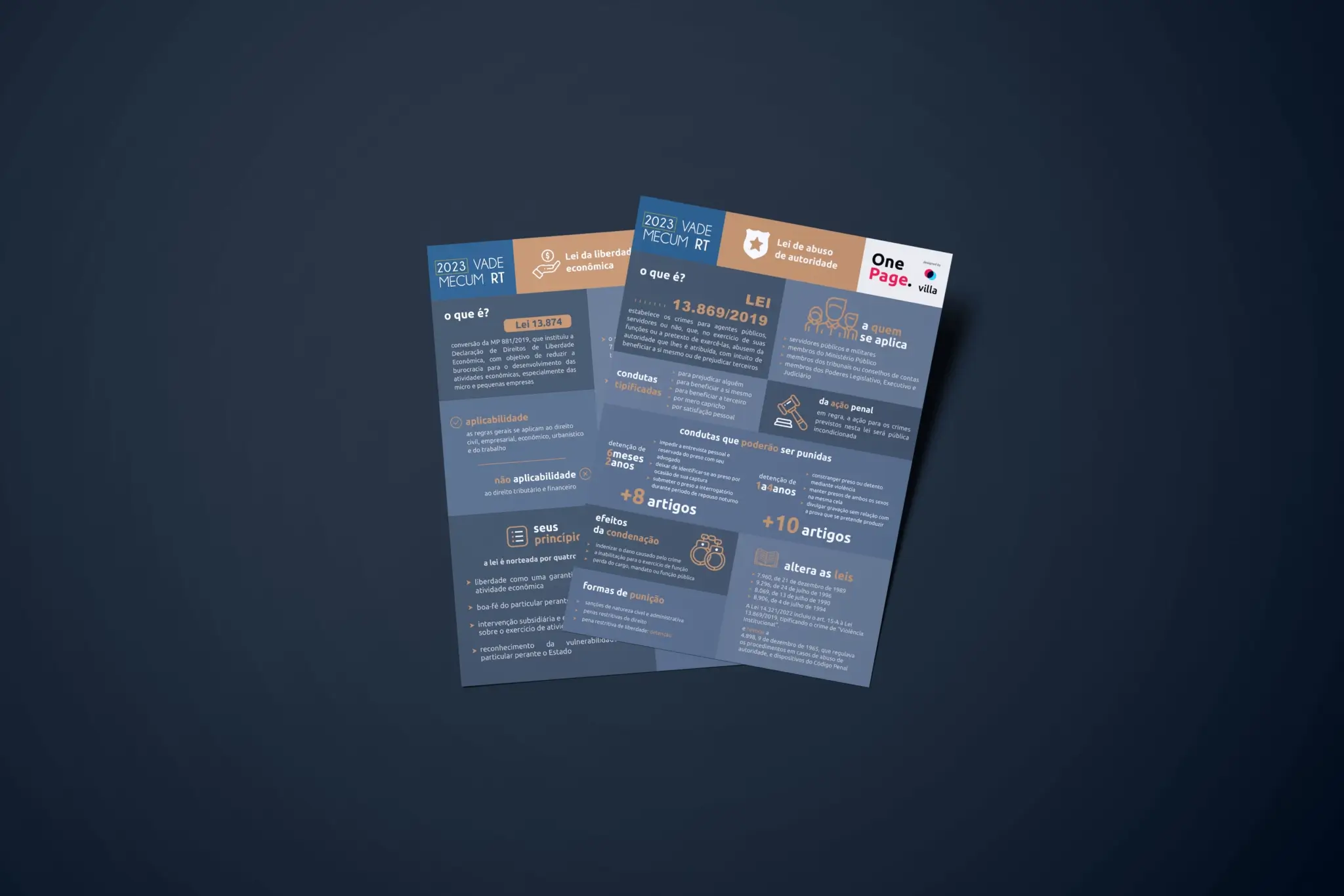 Revista dos Tribunais - Revista dos Tribunais - One Page 3